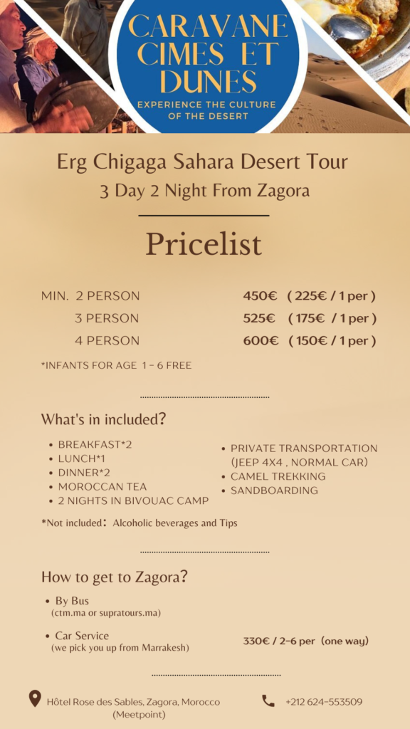 Price List